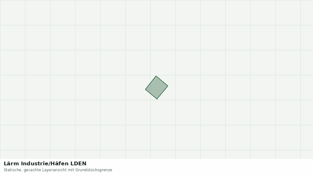 Statische Kartenansicht: Lärm Industrie/Häfen LDEN