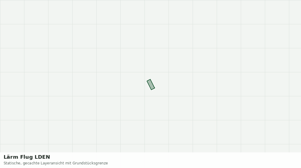 Statische Kartenansicht: Lärm Flug LDEN