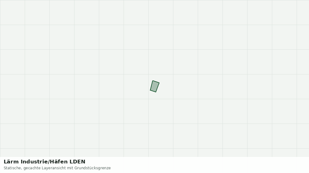 Statische Kartenansicht: Lärm Industrie/Häfen LDEN