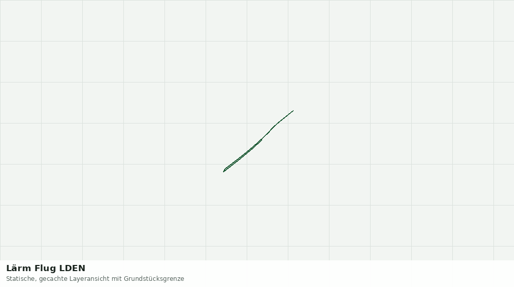 Statische Kartenansicht: Lärm Flug LDEN