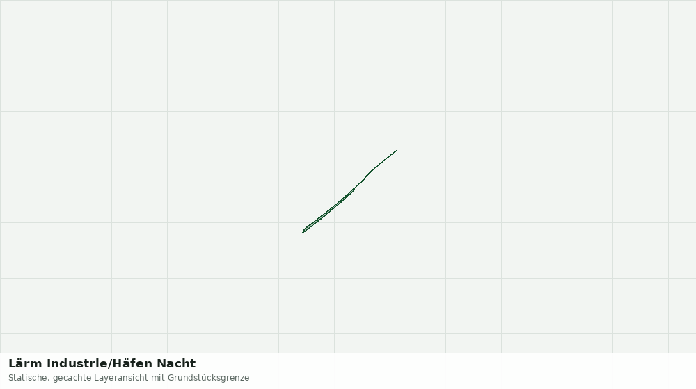 Statische Kartenansicht: Lärm Industrie/Häfen Nacht