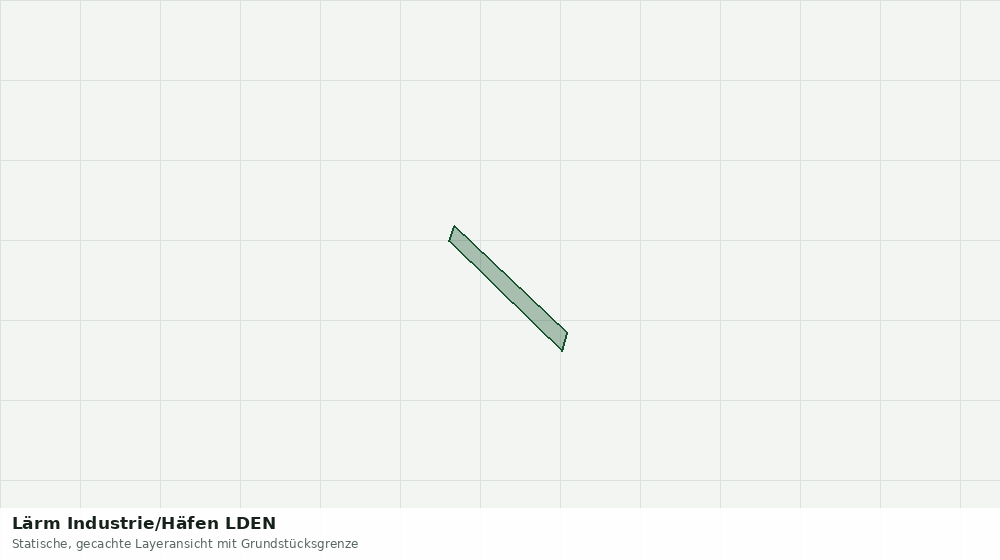 Statische Kartenansicht: Lärm Industrie/Häfen LDEN