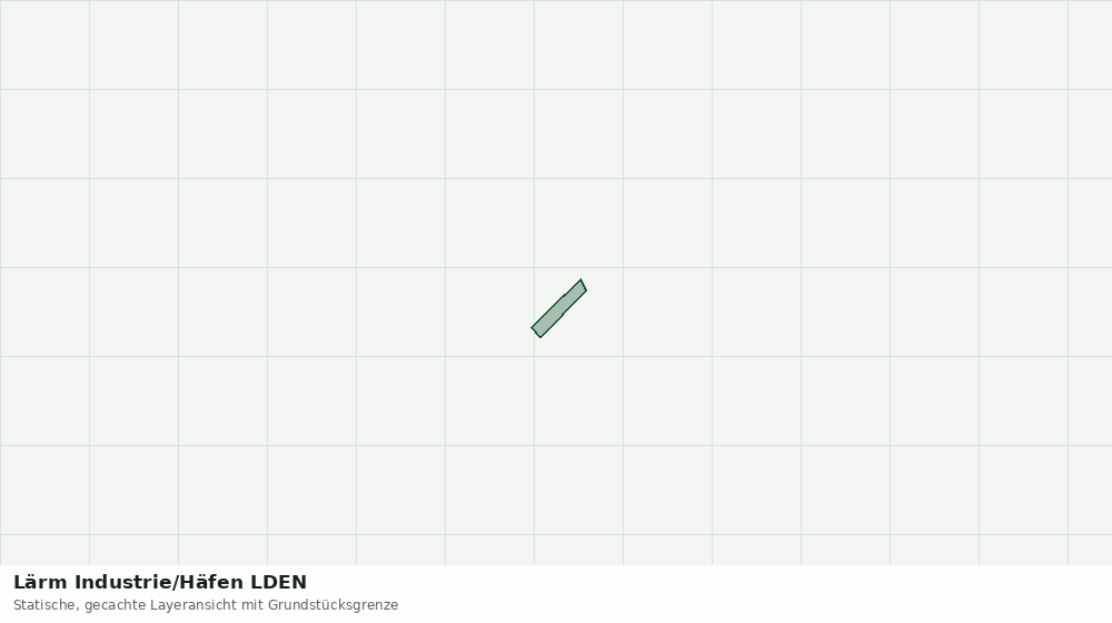 Statische Kartenansicht: Lärm Industrie/Häfen LDEN