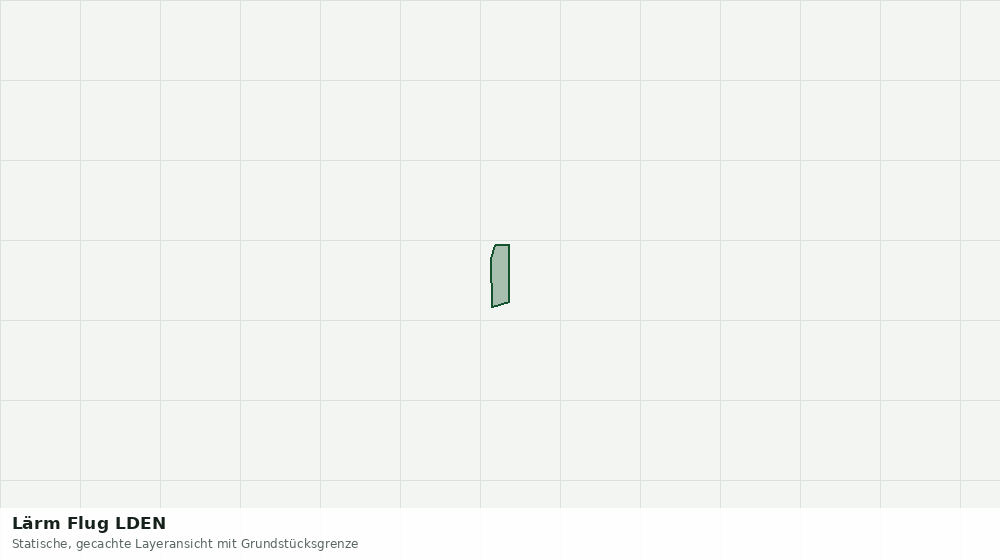 Statische Kartenansicht: Lärm Flug LDEN
