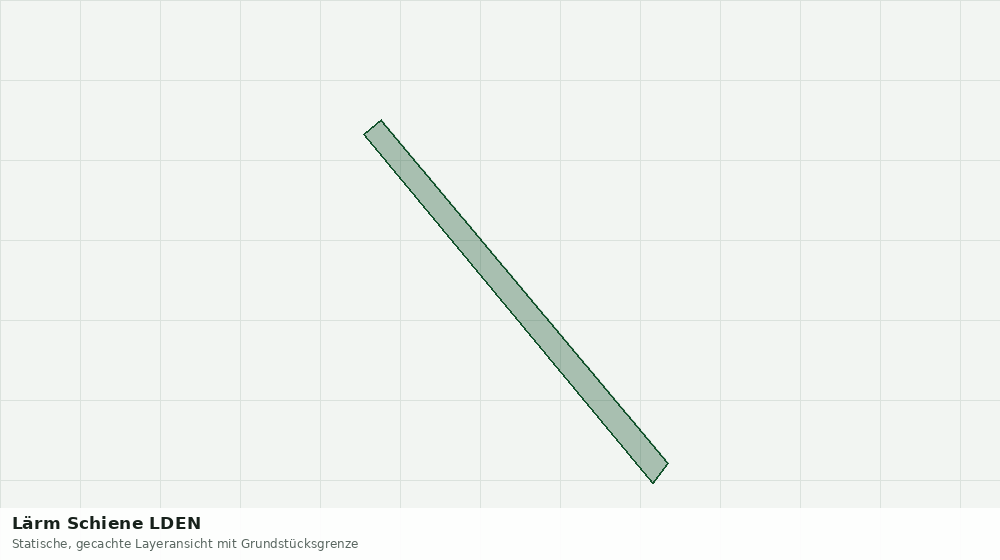 Statische Kartenansicht: Lärm Schiene LDEN