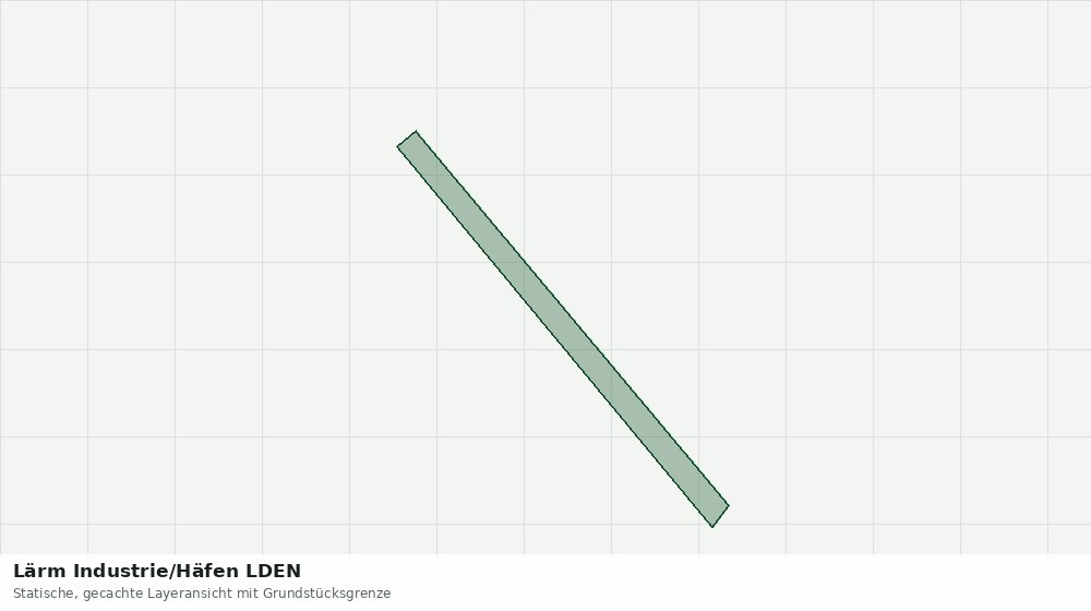 Statische Kartenansicht: Lärm Industrie/Häfen LDEN