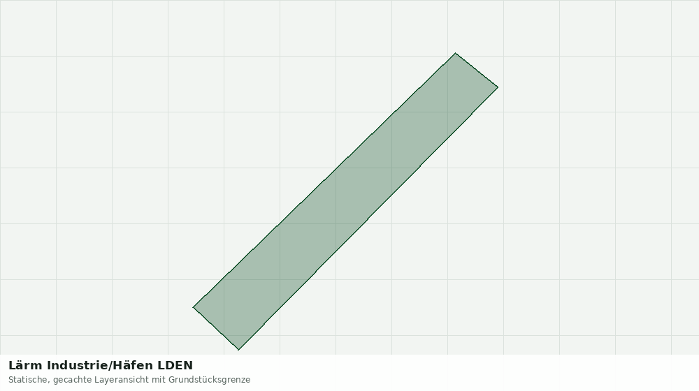 Statische Kartenansicht: Lärm Industrie/Häfen LDEN