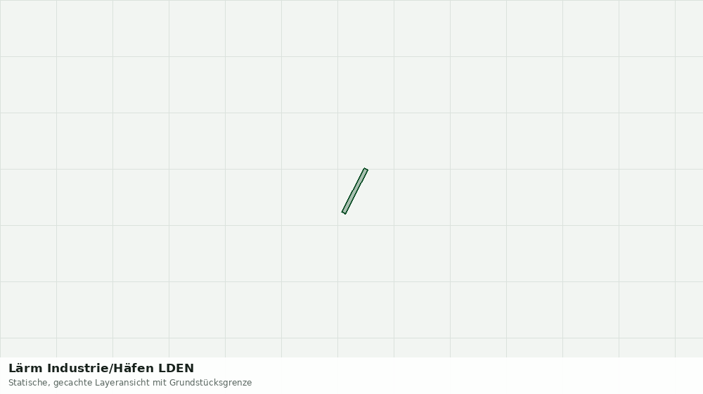 Statische Kartenansicht: Lärm Industrie/Häfen LDEN