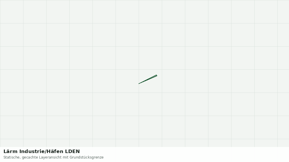 Statische Kartenansicht: Lärm Industrie/Häfen LDEN