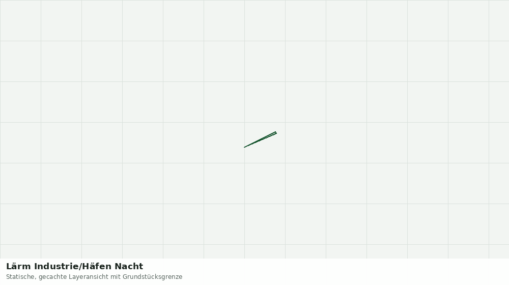 Statische Kartenansicht: Lärm Industrie/Häfen Nacht