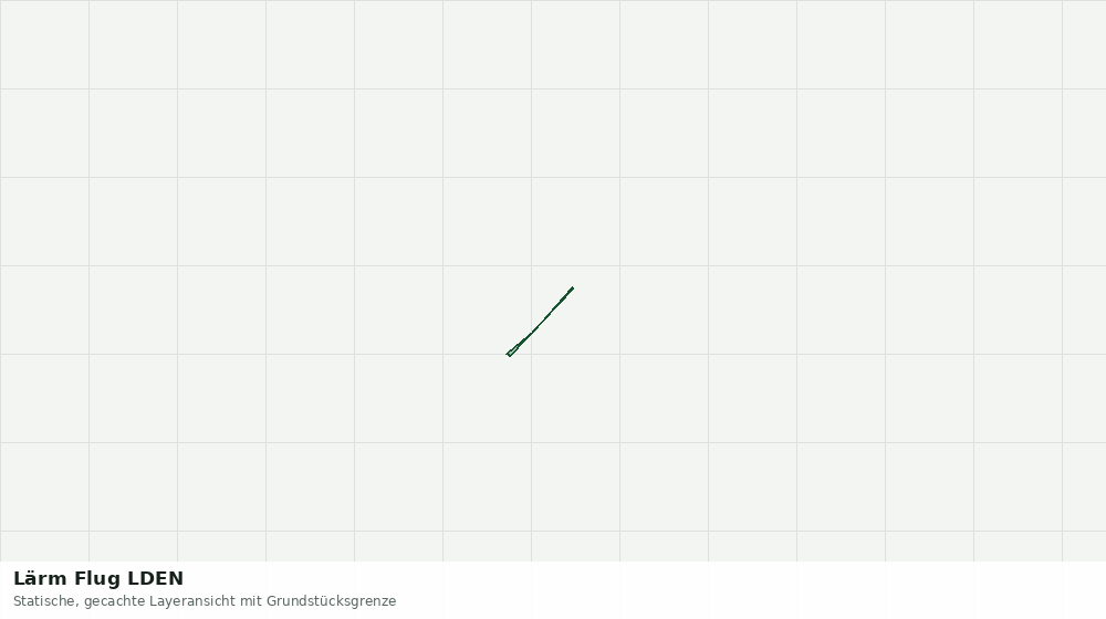 Statische Kartenansicht: Lärm Flug LDEN