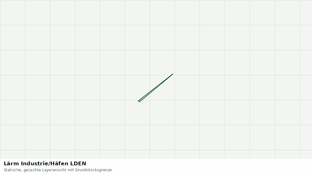 Statische Kartenansicht: Lärm Industrie/Häfen LDEN