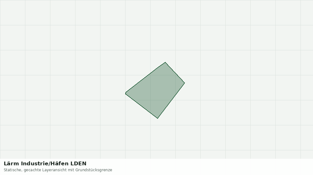 Statische Kartenansicht: Lärm Industrie/Häfen LDEN