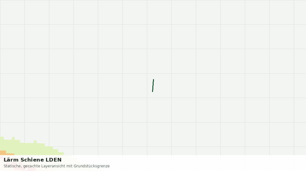 Statische Kartenansicht: Lärm Schiene LDEN