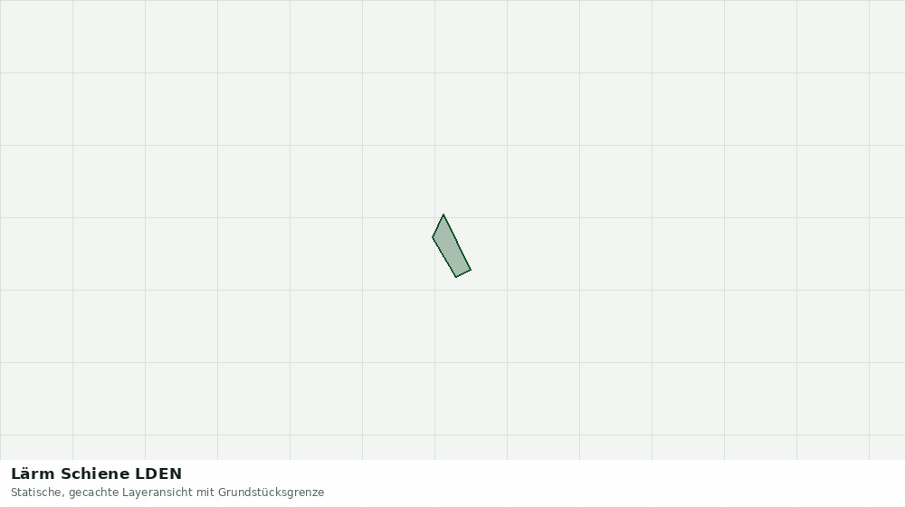 Statische Kartenansicht: Lärm Schiene LDEN