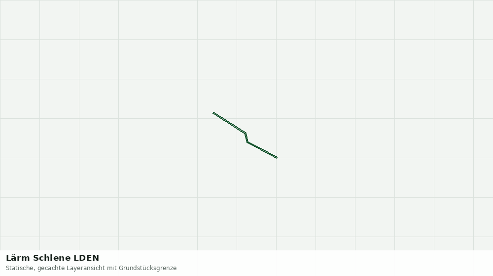 Statische Kartenansicht: Lärm Schiene LDEN