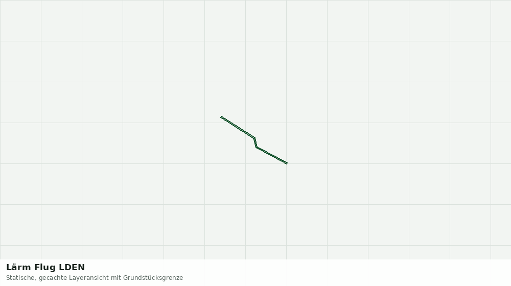 Statische Kartenansicht: Lärm Flug LDEN
