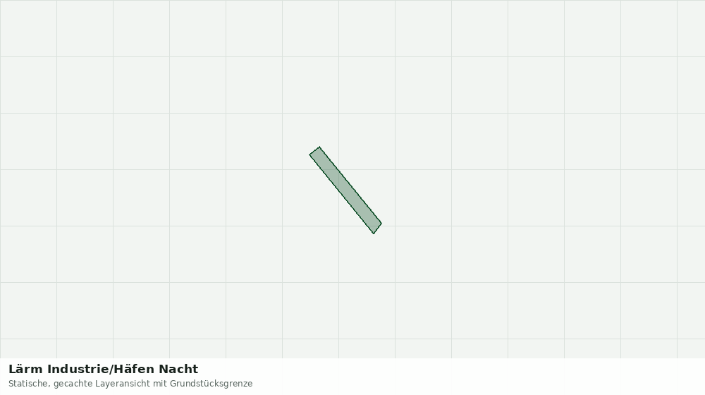 Statische Kartenansicht: Lärm Industrie/Häfen Nacht