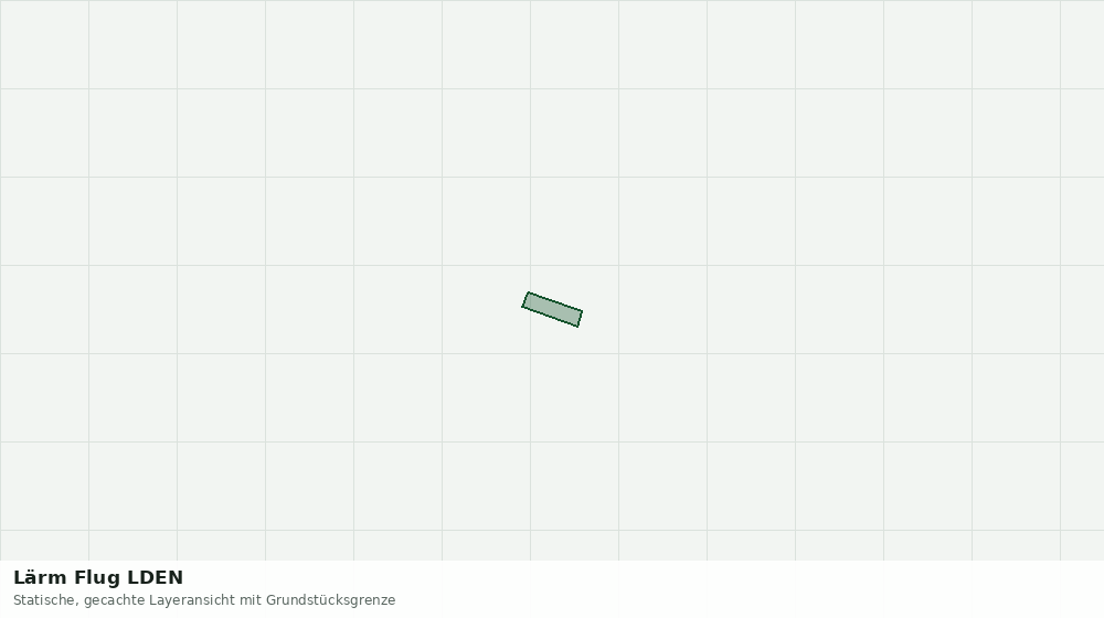 Statische Kartenansicht: Lärm Flug LDEN
