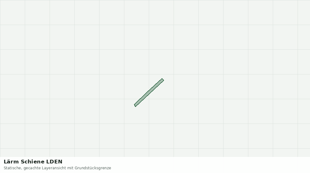 Statische Kartenansicht: Lärm Schiene LDEN