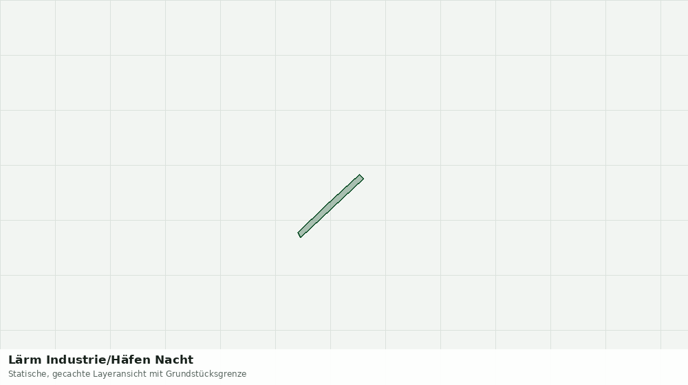 Statische Kartenansicht: Lärm Industrie/Häfen Nacht