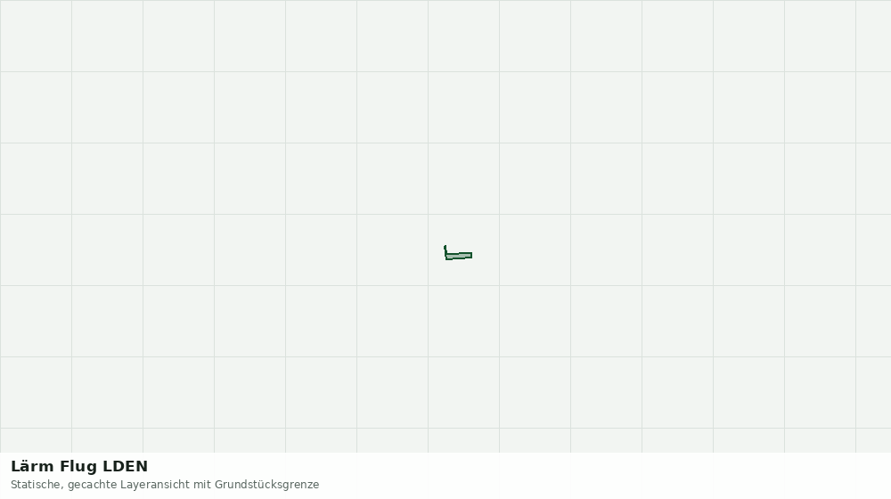 Statische Kartenansicht: Lärm Flug LDEN