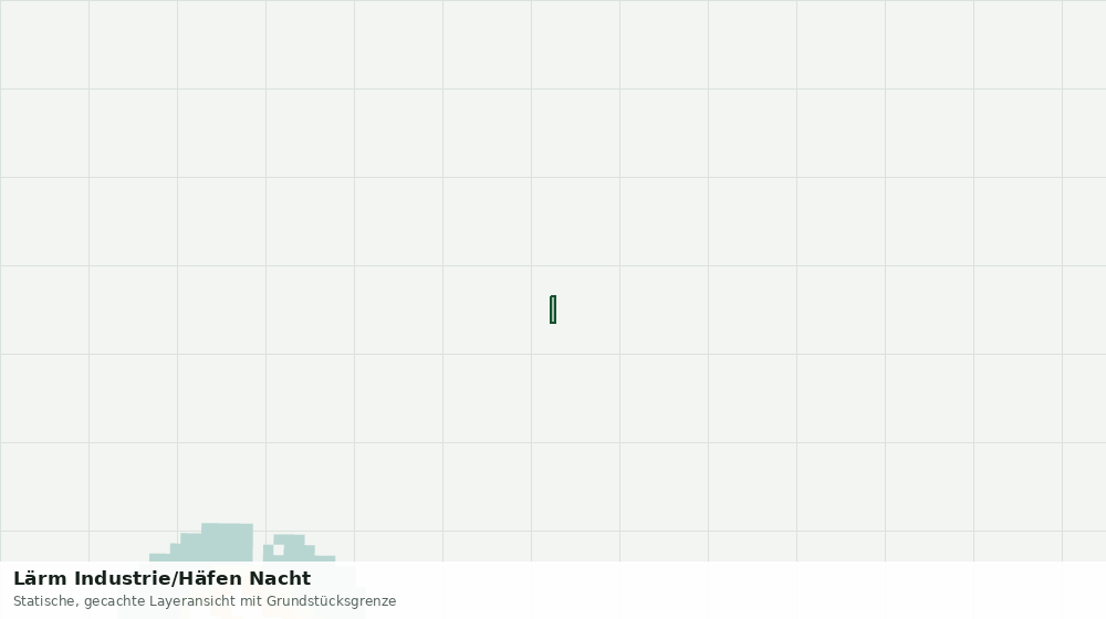 Statische Kartenansicht: Lärm Industrie/Häfen Nacht