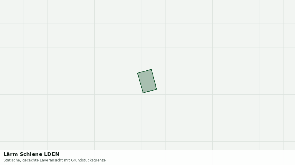 Statische Kartenansicht: Lärm Schiene LDEN