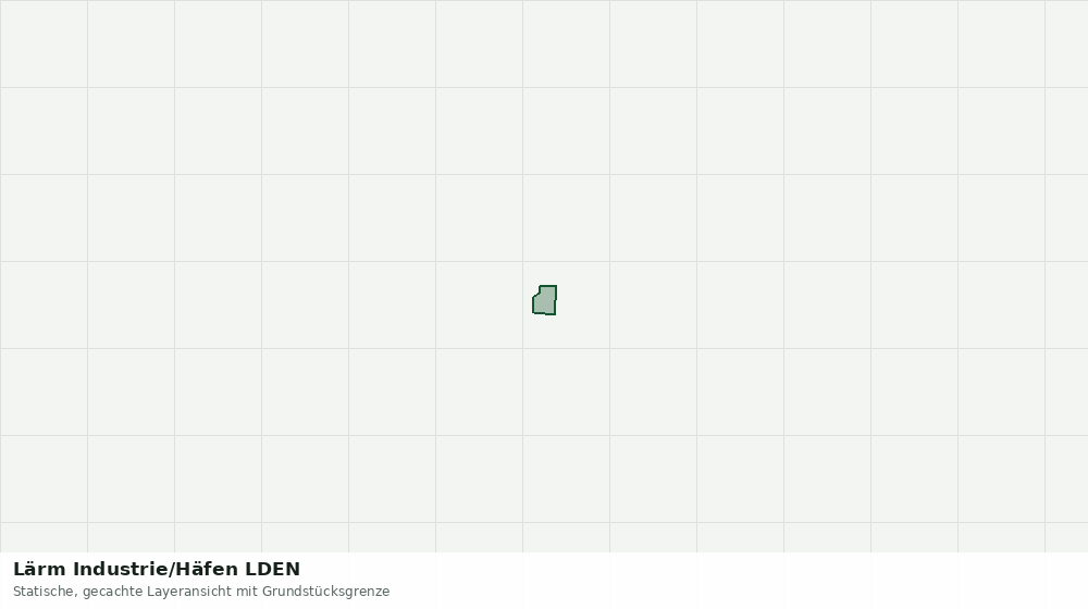 Statische Kartenansicht: Lärm Industrie/Häfen LDEN