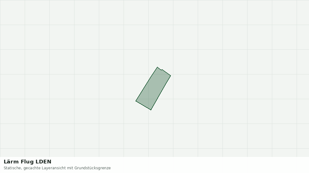 Statische Kartenansicht: Lärm Flug LDEN