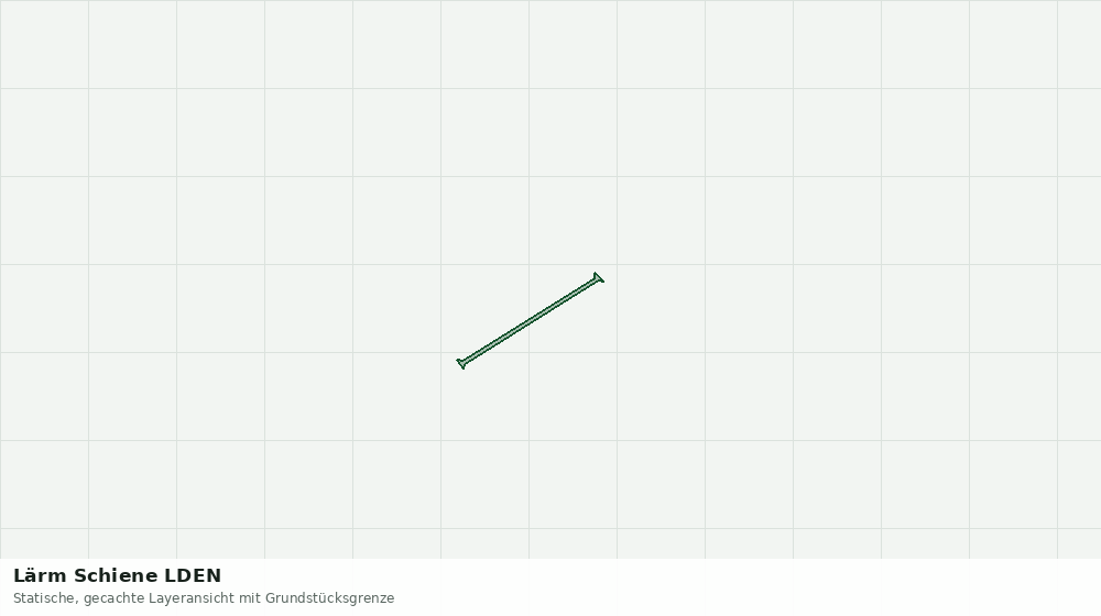 Statische Kartenansicht: Lärm Schiene LDEN