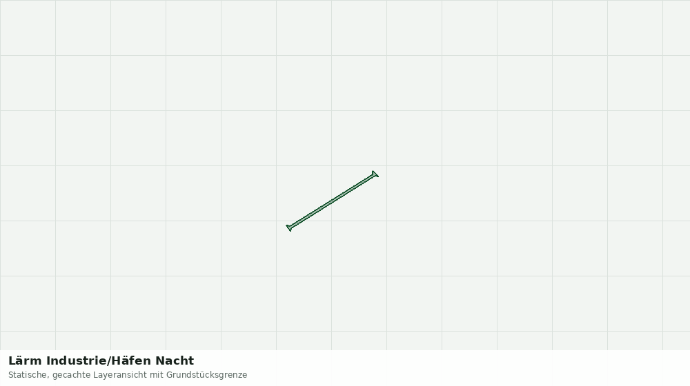 Statische Kartenansicht: Lärm Industrie/Häfen Nacht