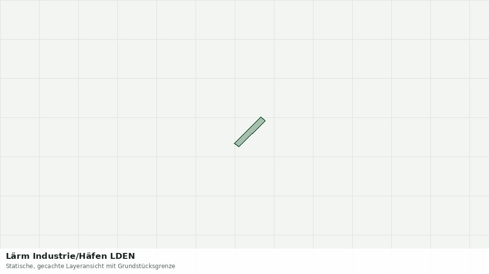 Statische Kartenansicht: Lärm Industrie/Häfen LDEN