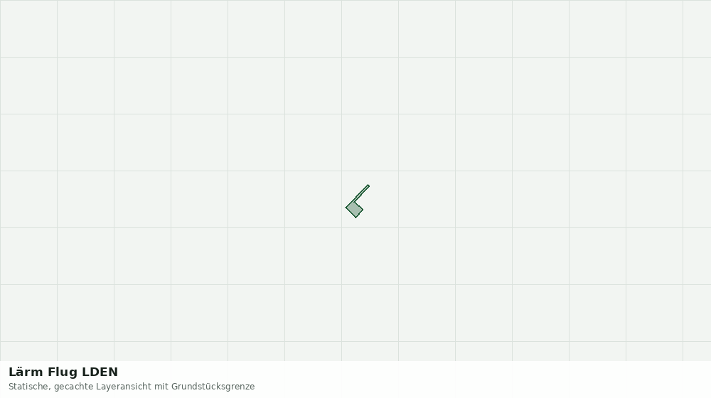 Statische Kartenansicht: Lärm Flug LDEN