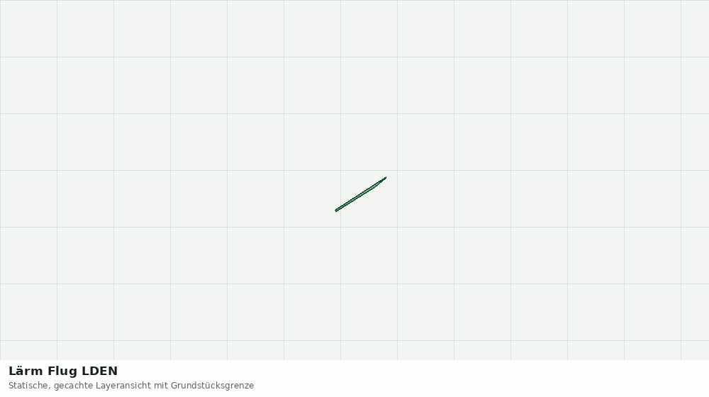 Statische Kartenansicht: Lärm Flug LDEN