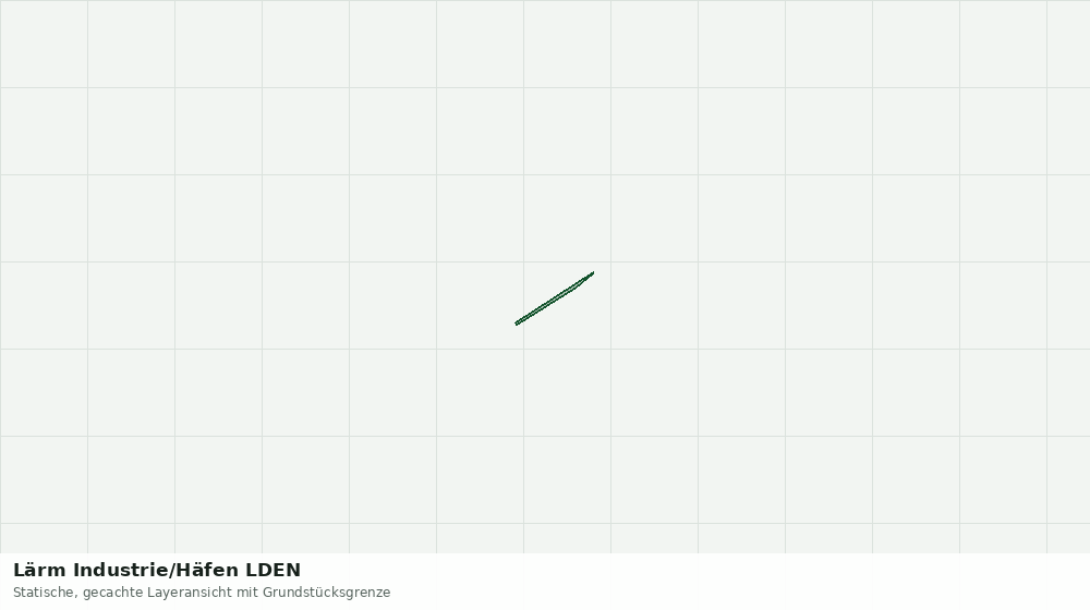 Statische Kartenansicht: Lärm Industrie/Häfen LDEN