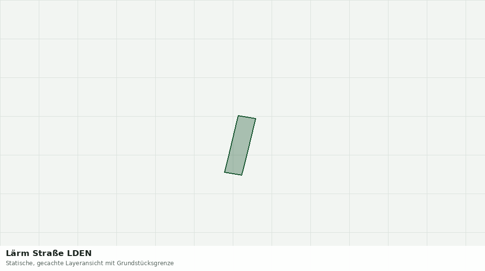 Statische Kartenansicht: Lärm Straße LDEN