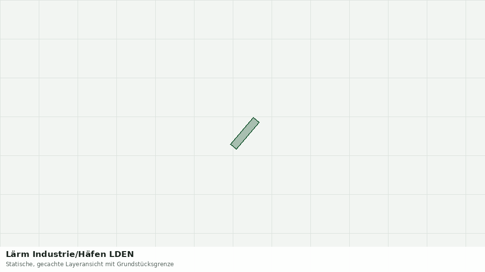 Statische Kartenansicht: Lärm Industrie/Häfen LDEN
