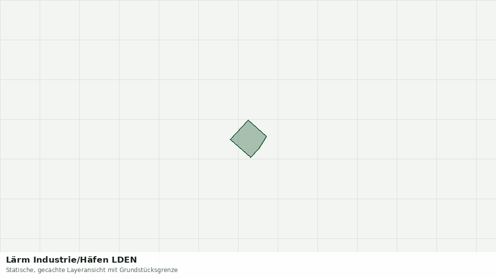Statische Kartenansicht: Lärm Industrie/Häfen LDEN