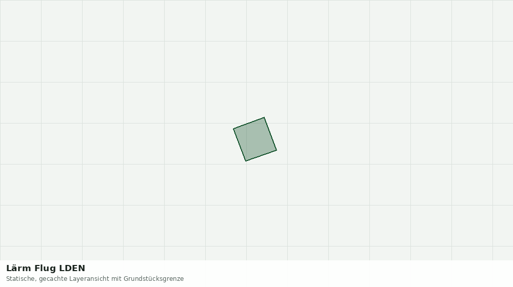 Statische Kartenansicht: Lärm Flug LDEN