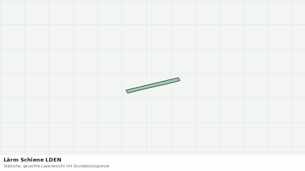 Statische Kartenansicht: Lärm Schiene LDEN