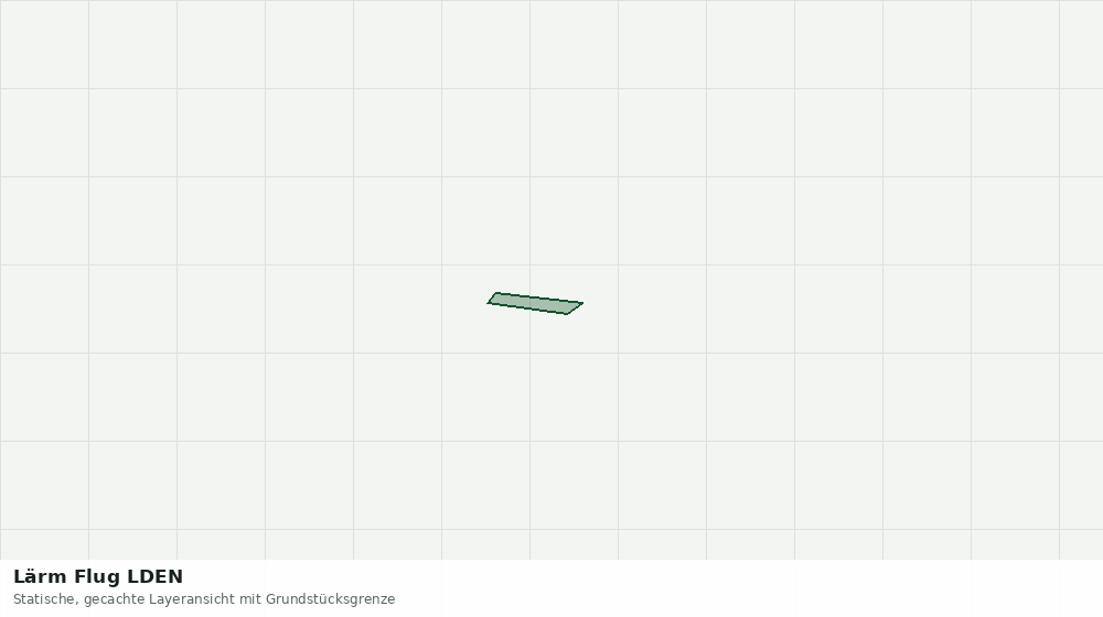 Statische Kartenansicht: Lärm Flug LDEN