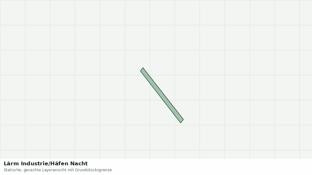 Statische Kartenansicht: Lärm Industrie/Häfen Nacht