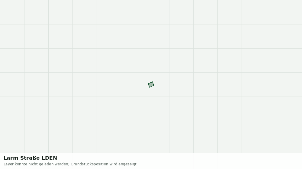 Statische Kartenansicht: Lärm Straße LDEN