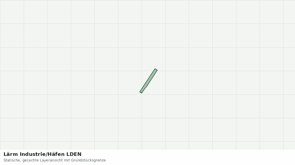 Statische Kartenansicht: Lärm Industrie/Häfen LDEN
