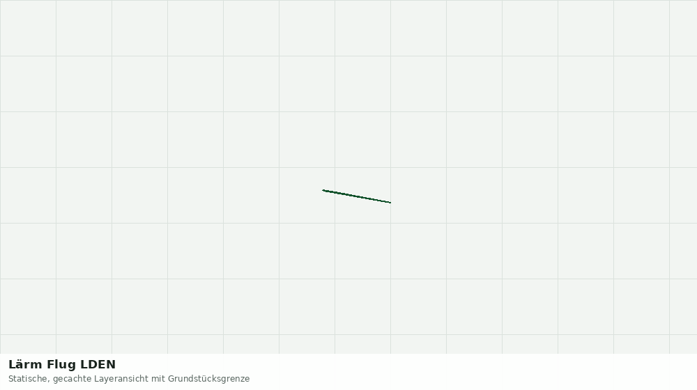 Statische Kartenansicht: Lärm Flug LDEN