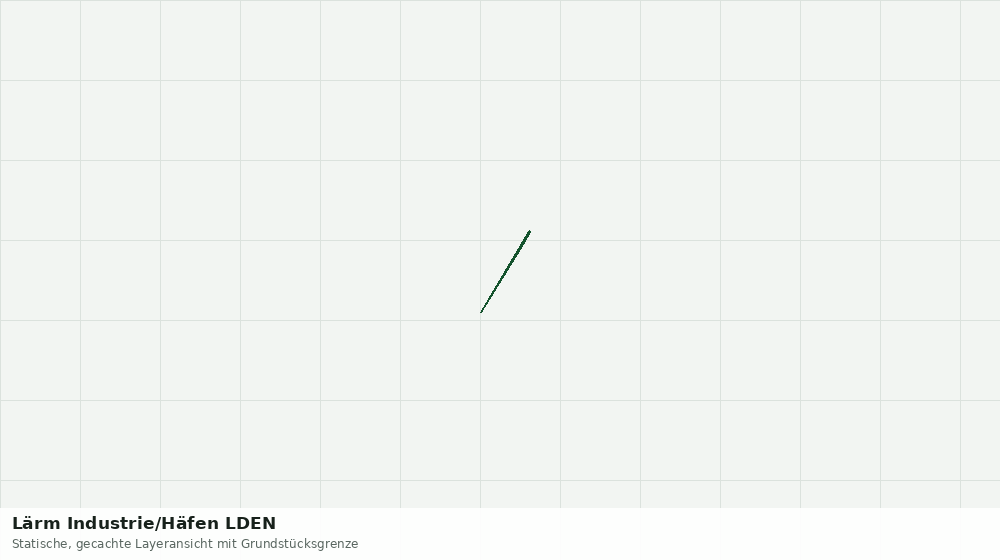 Statische Kartenansicht: Lärm Industrie/Häfen LDEN