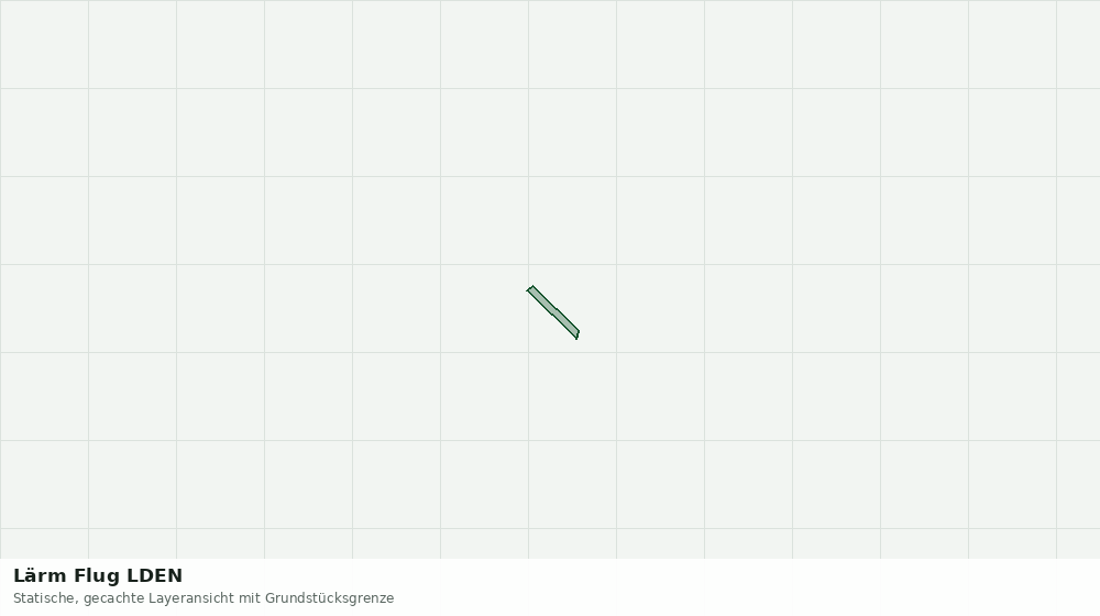 Statische Kartenansicht: Lärm Flug LDEN