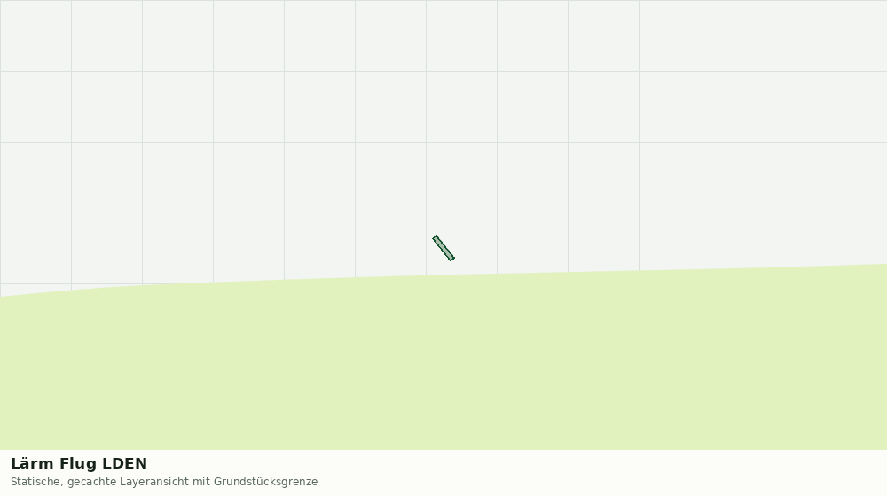 Statische Kartenansicht: Lärm Flug LDEN