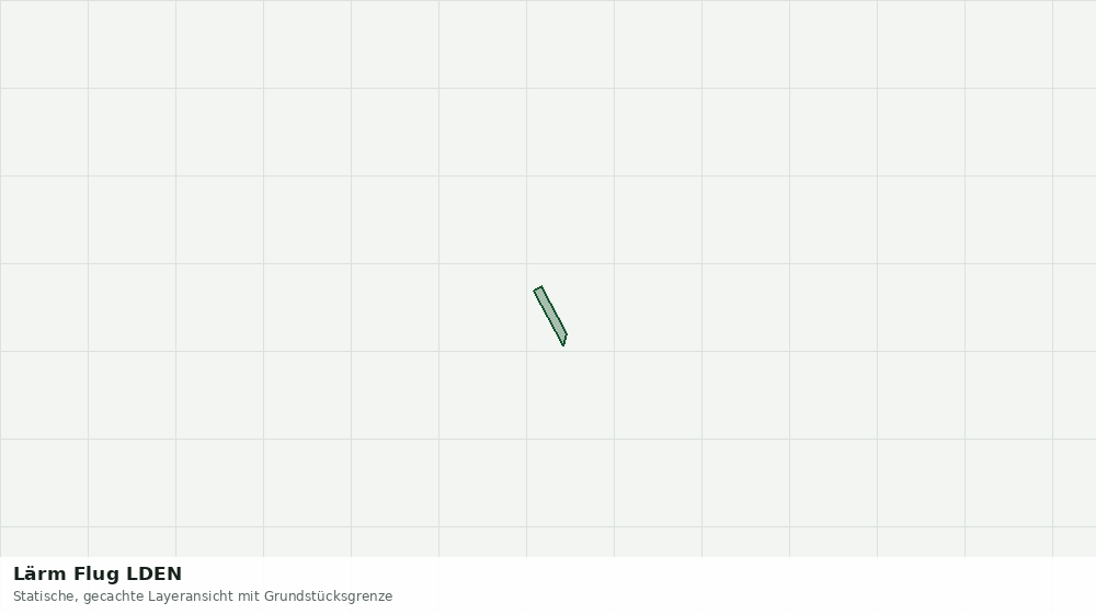 Statische Kartenansicht: Lärm Flug LDEN